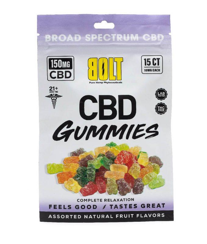 CBD Gummies Juga Dapat Berfungsi Untuk Membantu Orang Berhenti Merokok